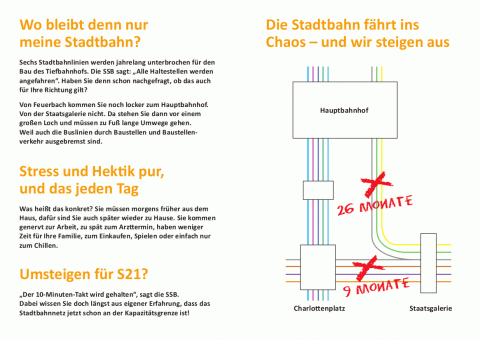 SSB-Fahrrad-web2