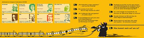 Stadtbahn-Flyer_Ueberraschung_innen_470px